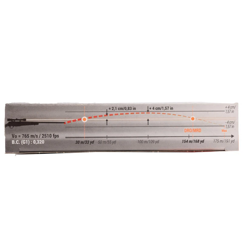 BALLE 308 W. 11,7g/180gr X20 4 BALLE 308 W. 11,7g/180gr X20 – Image 4