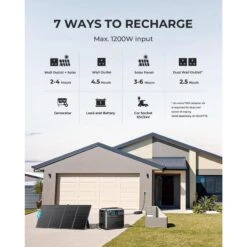 BLUETTI AC200P Générateur Solaire 2000Wh/2000W Pour Camping-car, Maison -Regatta Promos Boutique bluetti ac200p generateur solaire 2000wh2000w pour camping car maison 2