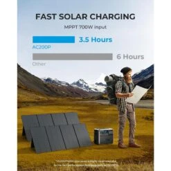 BLUETTI AC200P Générateur Solaire 2000Wh/2000W Pour Camping-car, Maison -Regatta Promos Boutique bluetti ac200p generateur solaire 2000wh2000w pour camping car maison 3