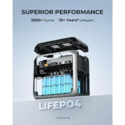 BLUETTI AC200P Générateur Solaire 2000Wh/2000W Pour Camping-car, Maison -Regatta Promos Boutique bluetti ac200p generateur solaire 2000wh2000w pour camping car maison 4