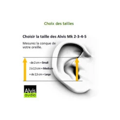 BOUCHONS ANTI BRUIT PASSIF MK5 ALVIS -Regatta Promos Boutique bouchons anti bruit passif mk5 alvis 5