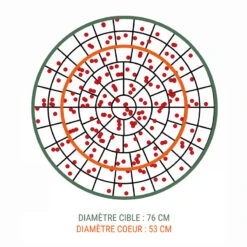 CARTOUCHE L100 32g CALIBRE 12/70 PLOMB N°6 X25 -Regatta Promos Boutique cartouche l100 32g calibre 1270 plomb n6 x25 2