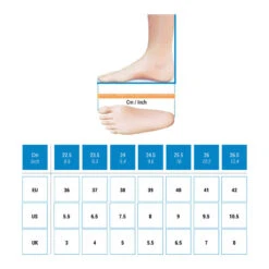 Chaussures De Trail Running Pour Femme Race Light Bleu Ciel Et Blanc -Regatta Promos Boutique chaussures de trail running pour femme race light bleu ciel et blanc 2