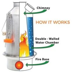 Kelly Kettle Grand 'Base Camp' 1.6L - Acier Inoxydable 9 Kelly Kettle Grand 'Base Camp' 1.6L - Acier Inoxydable -Regatta Promos Boutique kelly kettle grand base camp 16l acier inoxydable 4