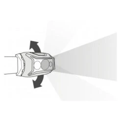 Lampe Frontale Petzl Actik Core Vert -Regatta Promos Boutique lampe frontale petzl actik core vert 2