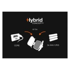 Lampe Frontale Petzl Iko -Regatta Promos Boutique lampe frontale petzl iko 3