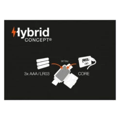 Lampe Frontale Petzl Tikka Core Jaune -Regatta Promos Boutique lampe frontale petzl tikka core jaune 3